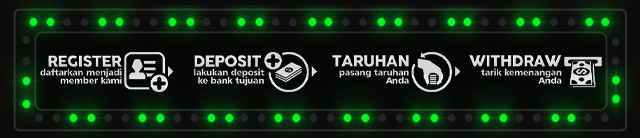 BATIK365 Jackpot